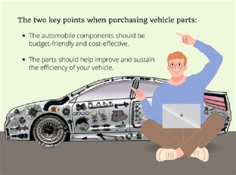 Aftermarket Vs OEM: Are Aftermarket Engine Parts Better Than OEM? - iBusiness Angel