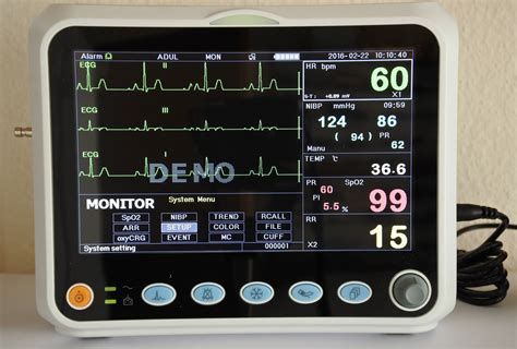 Cardiovascular diagnostics ECG Patient Monitoring systems