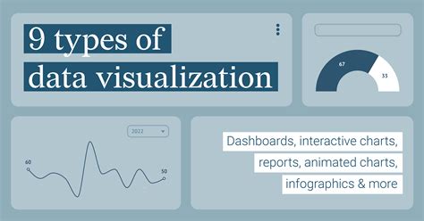 9 types of data visualization