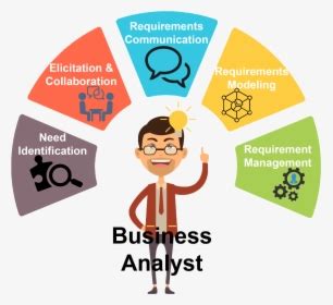 Business Analysis Business Analyst Icon, HD Png Download , Transparent Png Image - PNGitem