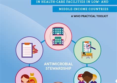 Antimicrobial Stewardship Programmes in Health-Care Facilities in Low ...