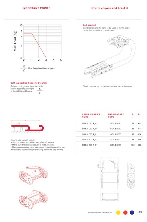 43×40 Open Type cable carrier | Cable Drag Chain