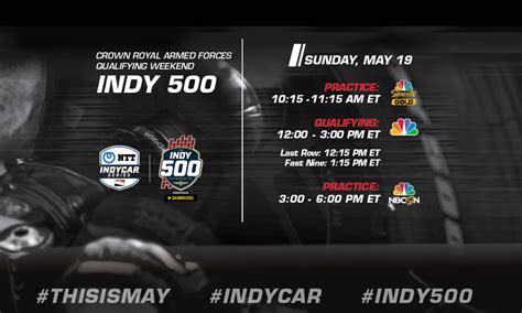 UPDATE: Watch Indy 500 bump/pole qualifying now on NBCSN