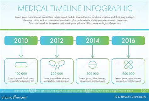 Medical Timeline Infographic Template. Vector Infographic Template Stock Illustration - Image ...