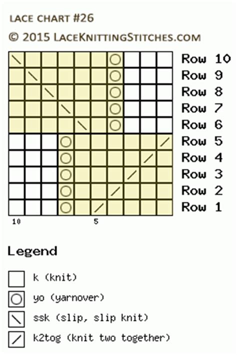 Lace Chart #26 🧶 Lace Knitting Stitches