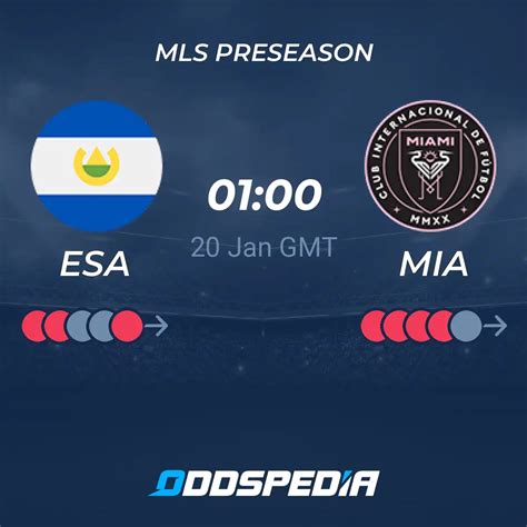 El Salvador vs Inter Miami CF» Predictions, Odds, Live Score & Stats