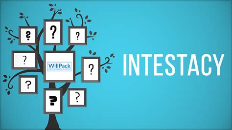 Intestacy — WillPack