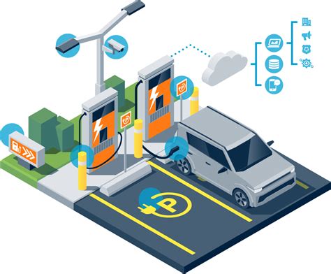 Installing a Commercial EV Charging Station - Future Energy