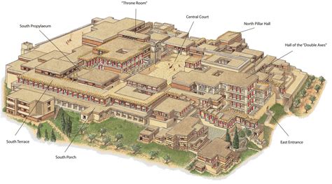 Ancient City Of Knossos - A Cosmopolitan Hub Of The Minoan Civilization And Culture - Ancient Pages