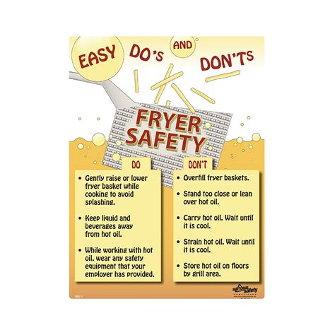 Fryer Safety Do's & Don'ts Safety Poster