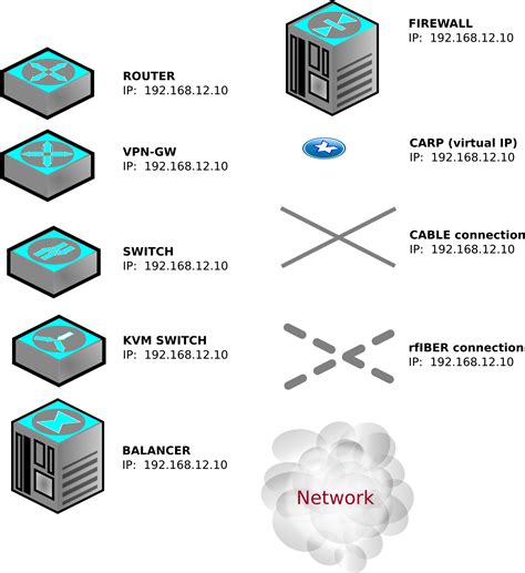 Networking Icon - Internet Cloud Icon, Png Download - Original Size PNG Image - PNGJoy