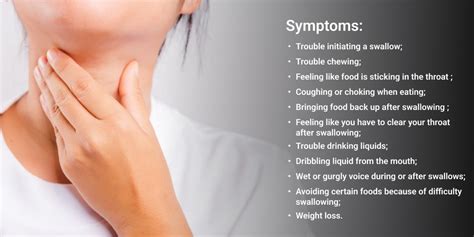 Parkinson's Dysphagia: Symptoms and Treatment