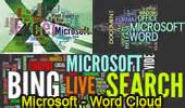 Word Cloud of Microsoft Excel, Software Generator