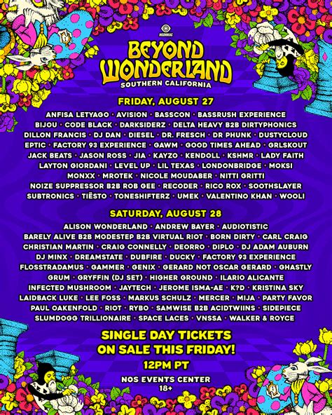 Lineup – Beyond Wonderland SoCal 2021