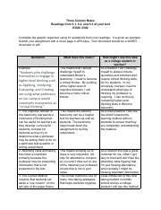 3 Column Notes.pdf - Three Column Notes Readings from 5.1 5.2 and 5.3 ...