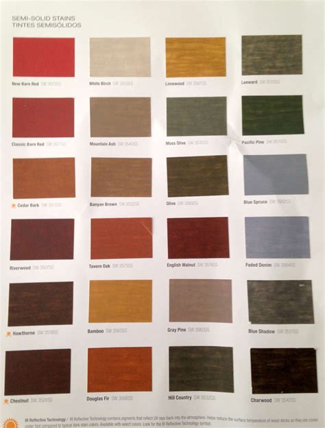 Sherwin-williams Stain Color Chart