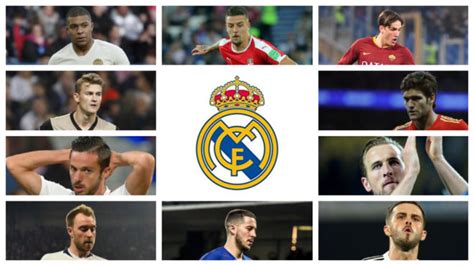 Transfer Market: What's on the market for Real Madrid this summer ...