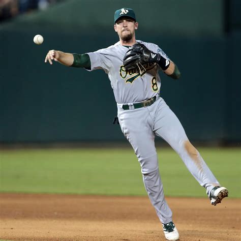 Chances for Oakland A's to Sign 6 Top Free-Agent Targets | News, Scores ...