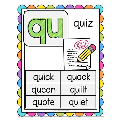 Phonics Posters - QU - Lucky Little Learners