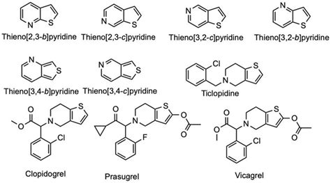 Fused Pyridine Derivatives: Synthesis and Biological Activities | IntechOpen