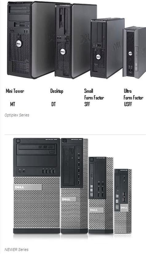 ‎Supported memory configuration for Dell Optiplex 745? | DELL Technologies