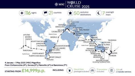 MSC Cruises Unveils Epic 2025 World Cruise: A Journey Of A Lifetime - Cruise Around The World 2025