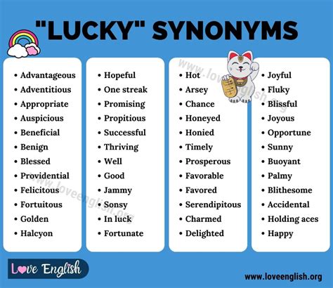 LUCKY Synonym: Top 45+ Interesting Synonyms for Lucky in English - Love ...