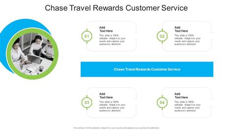 Chase Travel Rewards Customer Service In Powerpoint And Google Slides Cpb