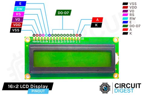 Arduino 16x2 LCD Tutorial - Interfacing 16x2 LCD with Arduino