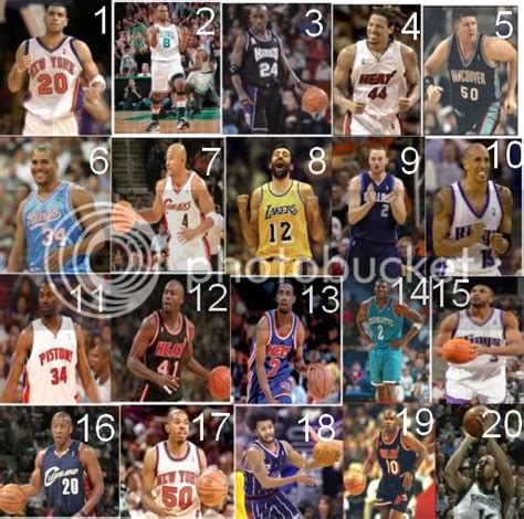 NBA Retired Players (Pictures) Quiz - By Scal