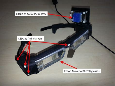 The equipped AR headset The headset consists of a pair of AR glasses... | Download Scientific ...