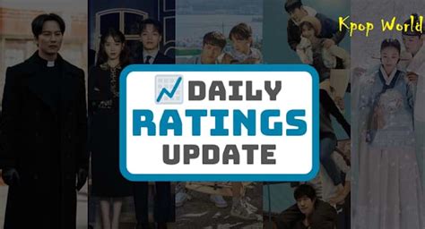 Korean drama ratings Daily Updates- 16 September 2020 | AsianKoreanDramas