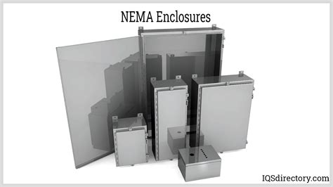 NEMA 250 Type Enclosures Keystone Compliance, 55% OFF