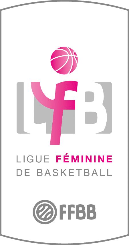 Ligue Féminine : Le carré d’as attendu – Basket Europe