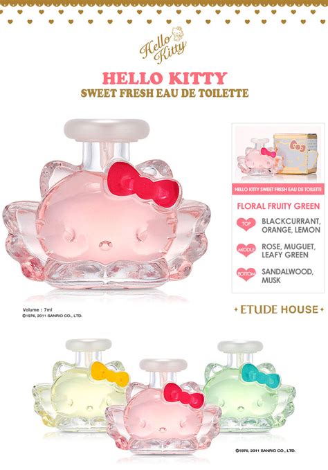 My Pink Hello Kitty World: Hello Kitty Perfume