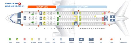 Turkish Airlines A330 300 Seat Map