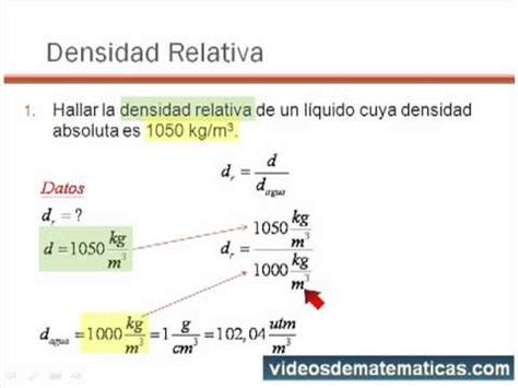 12 Introduccion a la fisica - Densidad Relativa.mp4 - YouTube