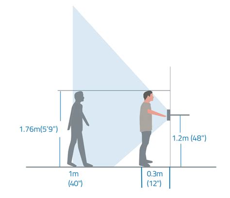 Position Your Doorbell Properly