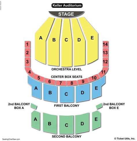 Keller Auditorium Seating Map | Elcho Table