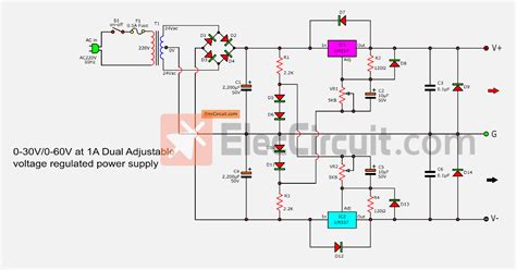 0-60V Dual Variable power supply circuit by LM317-LM337