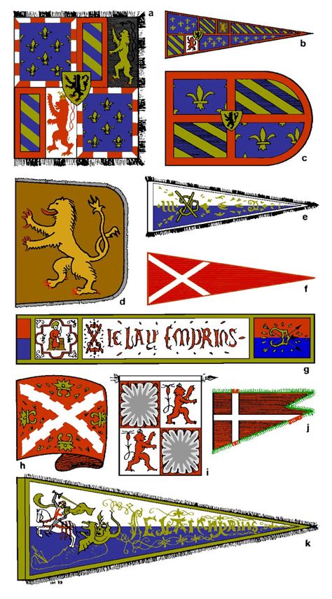 Pin by James Shepherd on Heraldry | Medieval banner, European flags, Historical symbols