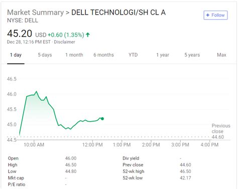 Dell Goes Public Again with VMWare Share Buyback - PC Perspective