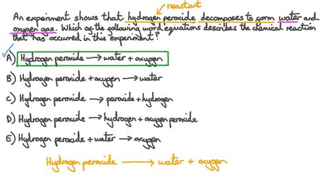 question video using word equations to describe the decomposition of ...