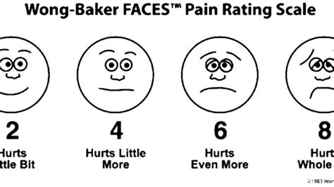 Wong-Baker Faces Pain Rating Scale