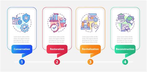 Cultural heritage preservation types rectangle infographic template. Data visualization with 4 ...