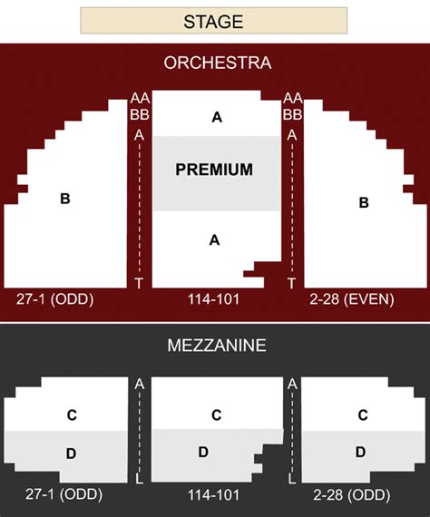 Broadhurst Theater, New York, NY - Seating Chart & Stage - New York City Theater