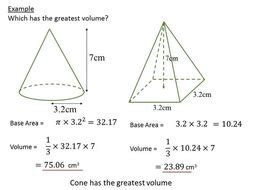 Volume of a Pyramid/Sphere | Teaching Resources