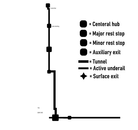 Tunnel Bear Union/Tunnel Map | Peaceful Vanilla Club Wiki | Fandom