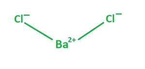 Barium Chloride Formula - Structure, Properties, Uses, Sample Questions ...