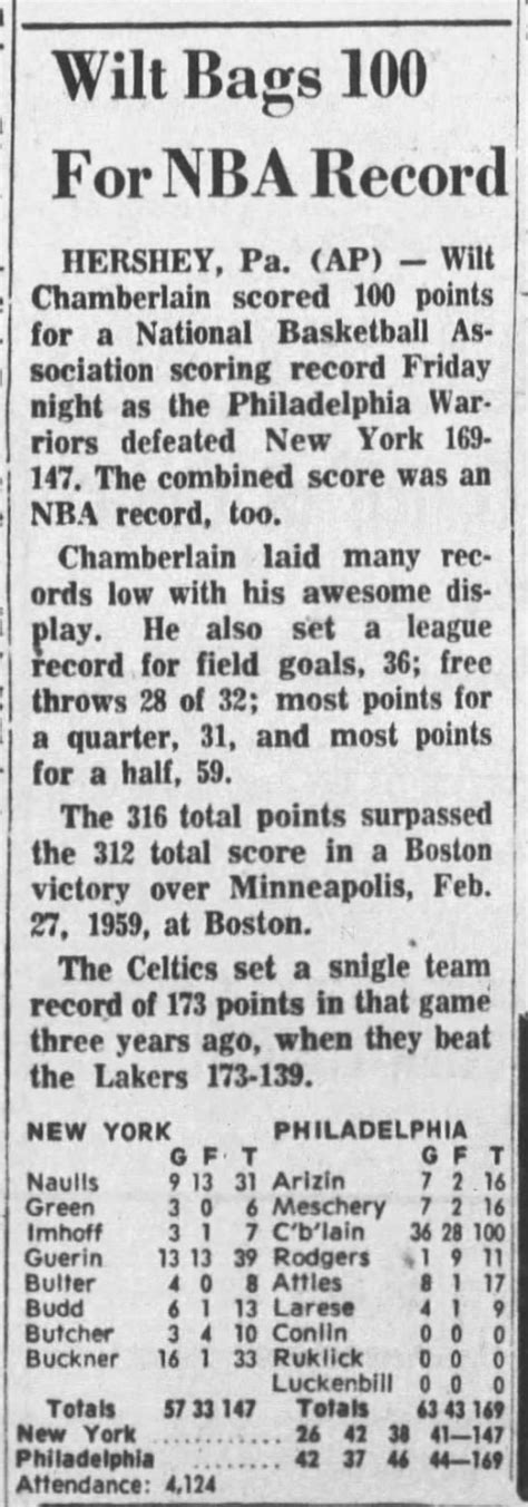 Wilt Chamberlain 100-Point Game - Newspapers.com